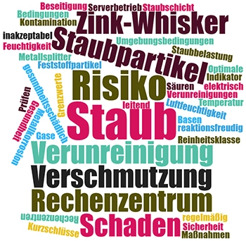 DIN EN ISO 14644: Kriterien für Umgebungsbedingungen im RZ