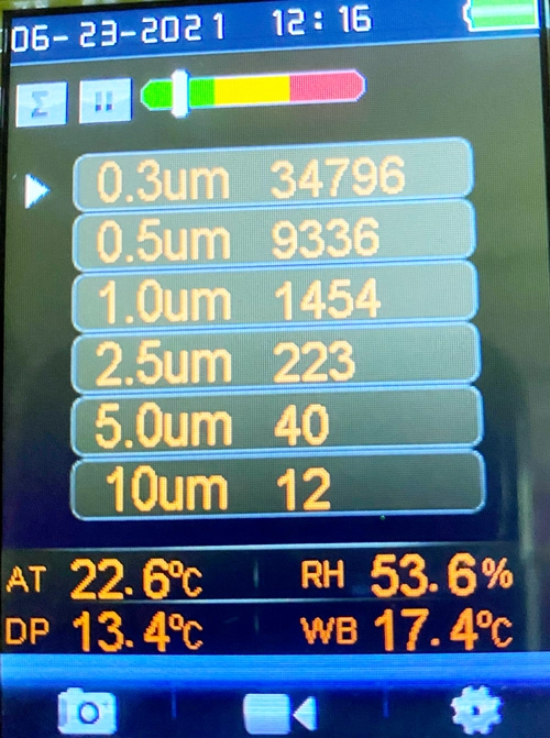 Schwebeteilchen in der Luft, Feinstaub. Partikelkonzentration Messung gemäß DIN EN ISO 14644-1 mit Partikelzähler Schwebeteilchen in der Luft, Feinstaub. Partikelkonzentration Messung gemäß DIN EN ISO 14644-1 mit Partikelzähler